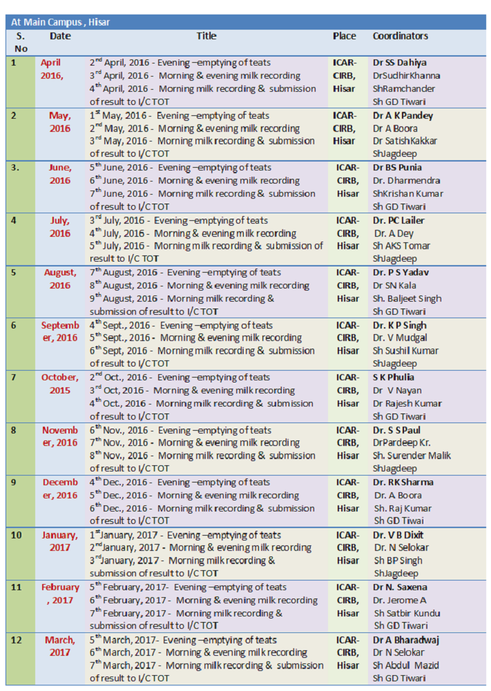 calendar-of-milk-recording